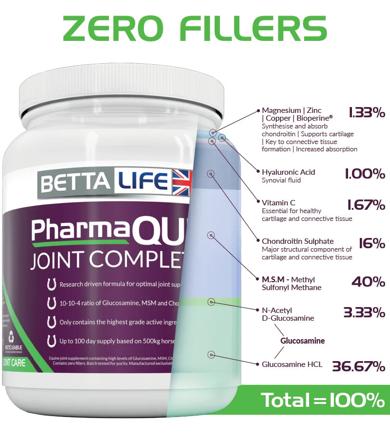 BettaLife PharmaQuin Joint Complete