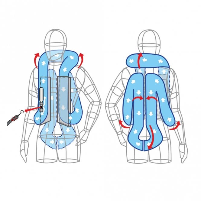 Hit Air MLV3 Adult Air Vest - Small